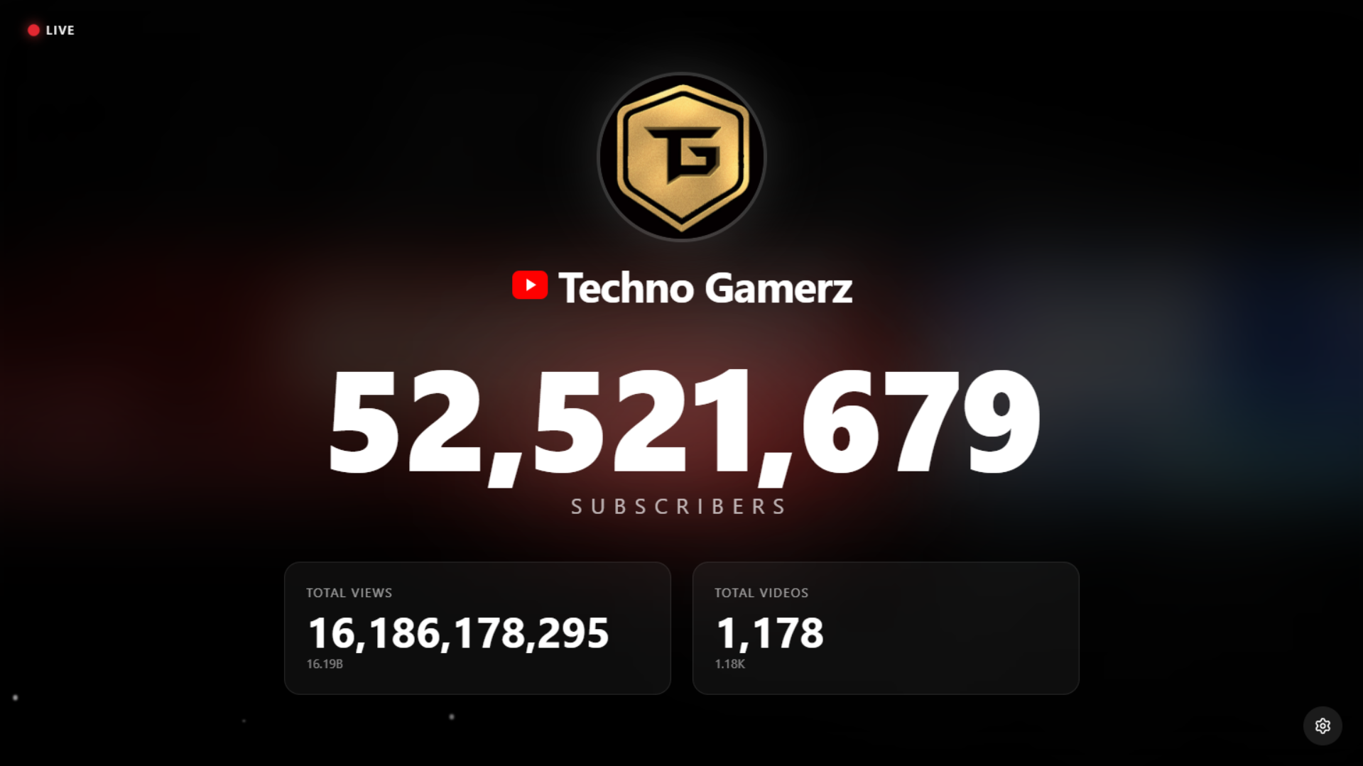 YouTube Live Counter Screensaver